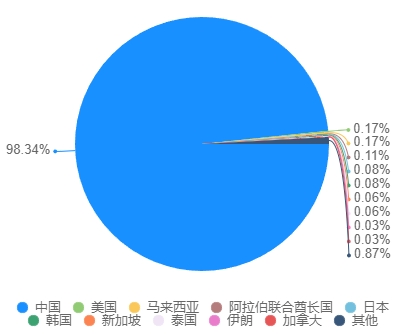 1750987351218021850.jpg 微信截圖_20250627092212.jpg