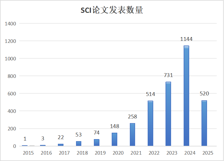 1750989852402062790.png 1750989852402062790.png